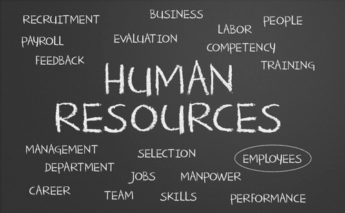 Human resources word cloud written on a chalkboard